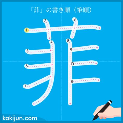 菲字意思|漢字: 菲 (多音字)